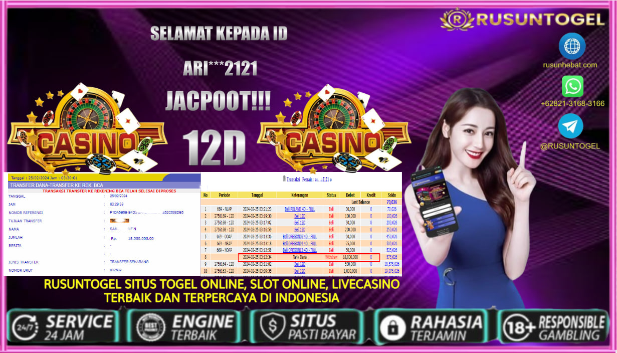 Prediksi Rusun Togel