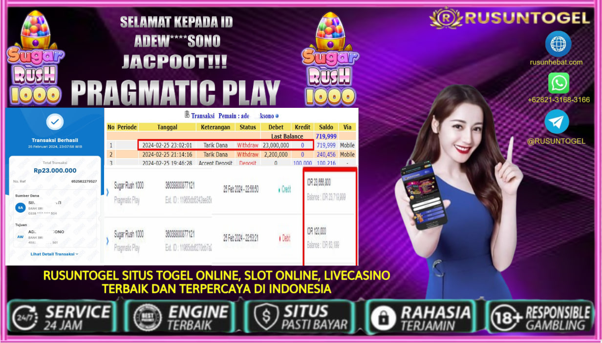 Prediksi Rusun Togel