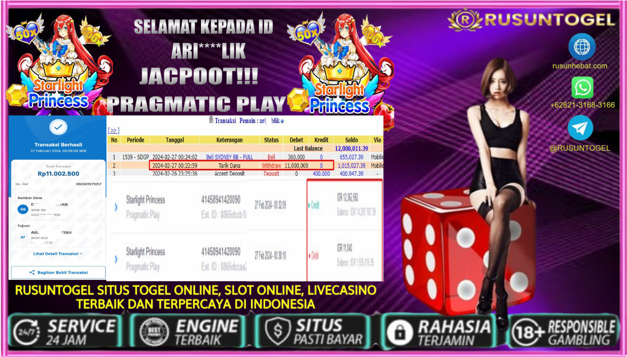 Prediksi Rusun Togel