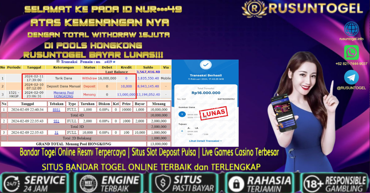 Prediksi Rusun Togel