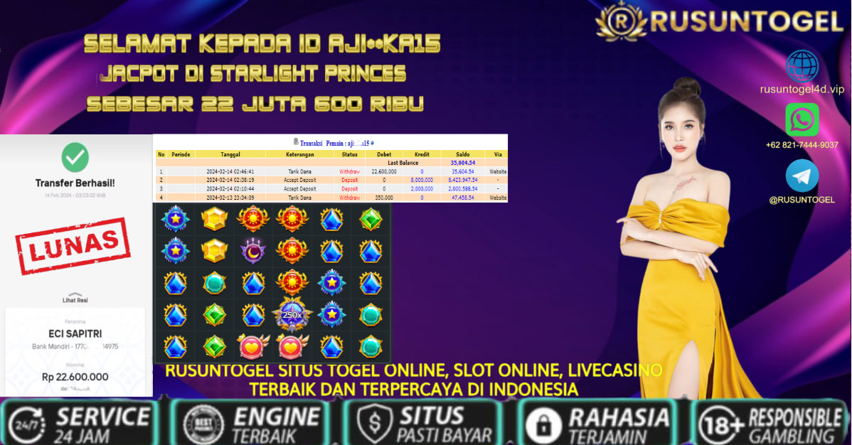 Prediksi Rusun Togel