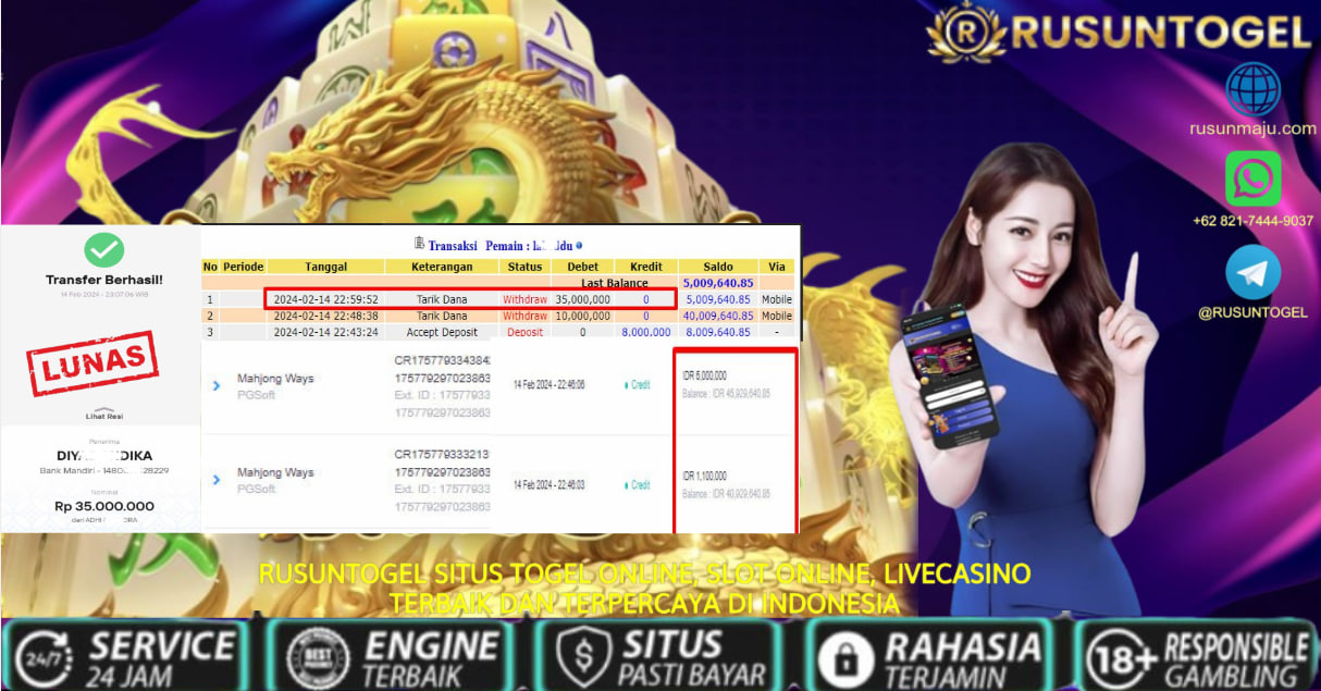 Prediksi Rusun Togel