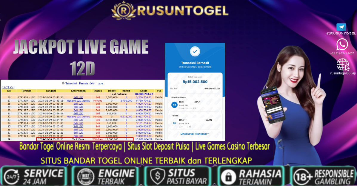 Prediksi Rusun Togel