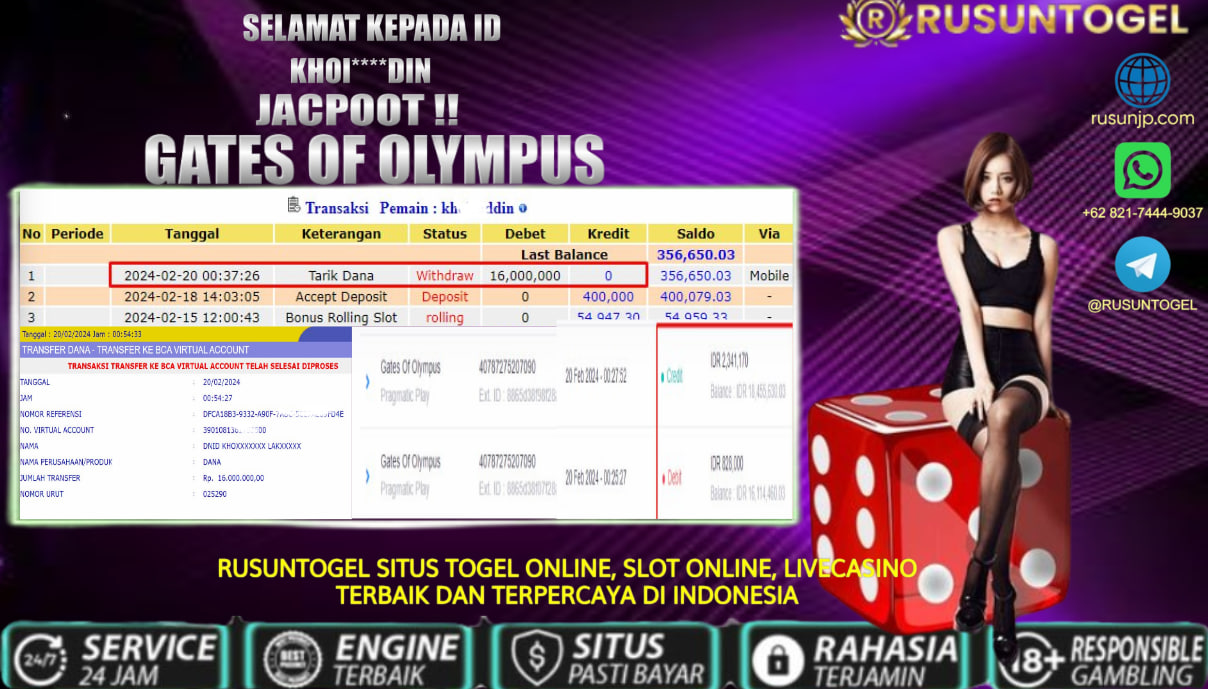 Prediksi Rusun Togel