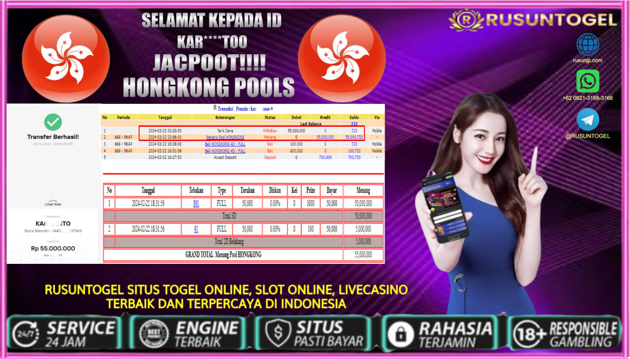 Prediksi Rusun Togel